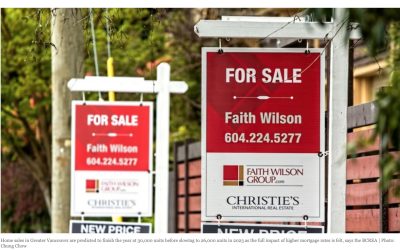 A difficult 2023 for the Canadian Economy and Housing Market?